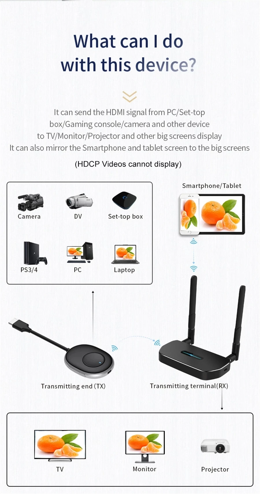 Transmisor y receptor de vídeo - Hdmi Adapter reseña y precio