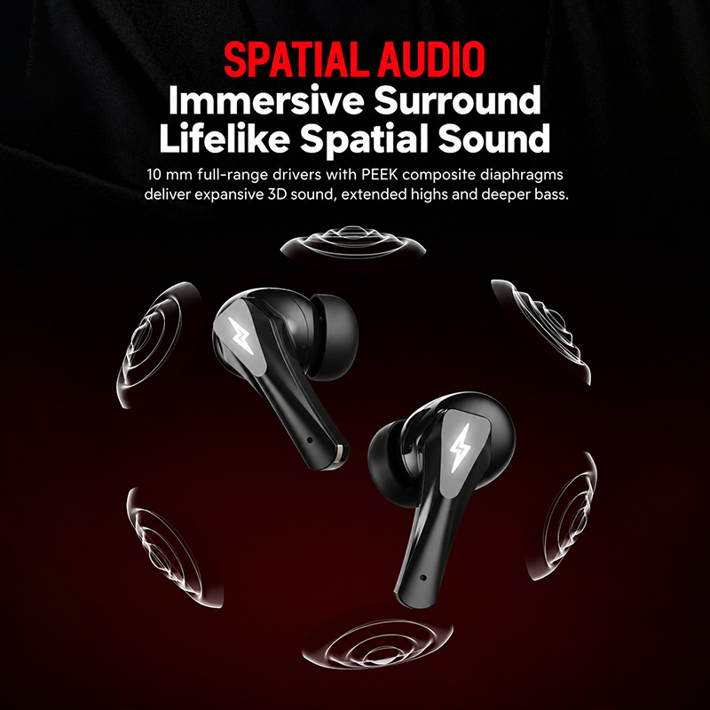 Auriculares inalámbricos para  - Headphones Wireless reseña y precio